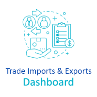 trade_imports-Dashboards